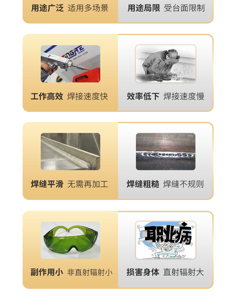 手持式激光焊接机