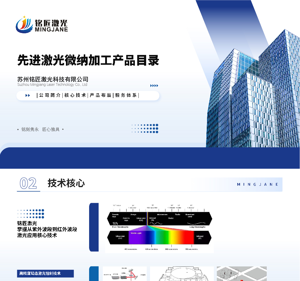 隐形激光加工设备