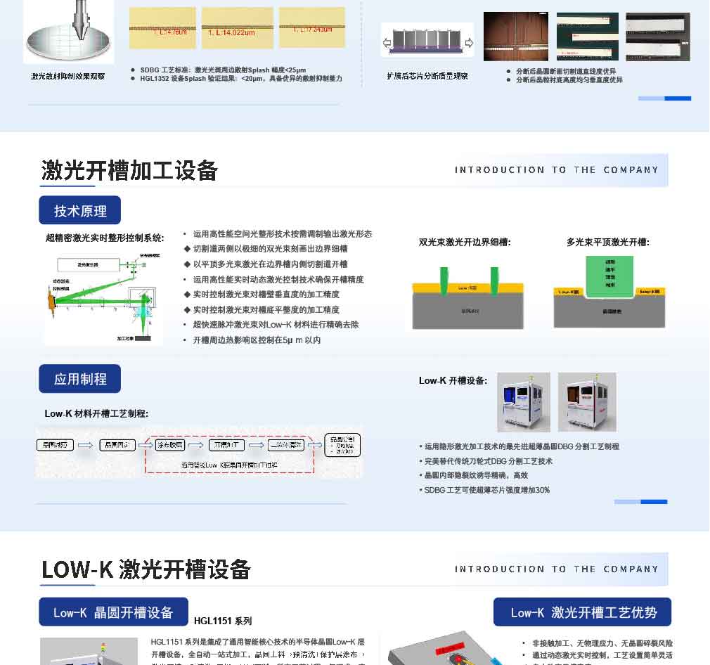 隐形激光加工设备