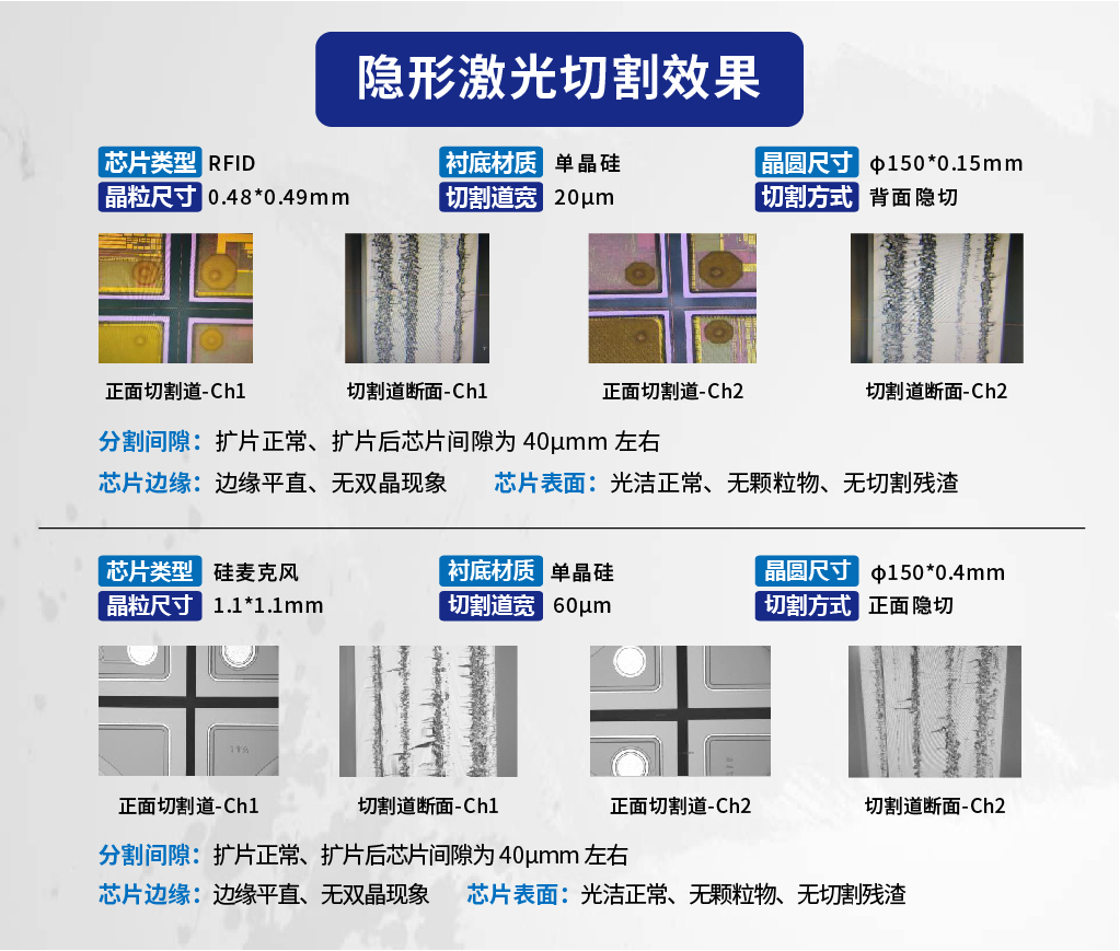 隐形激光加工设备